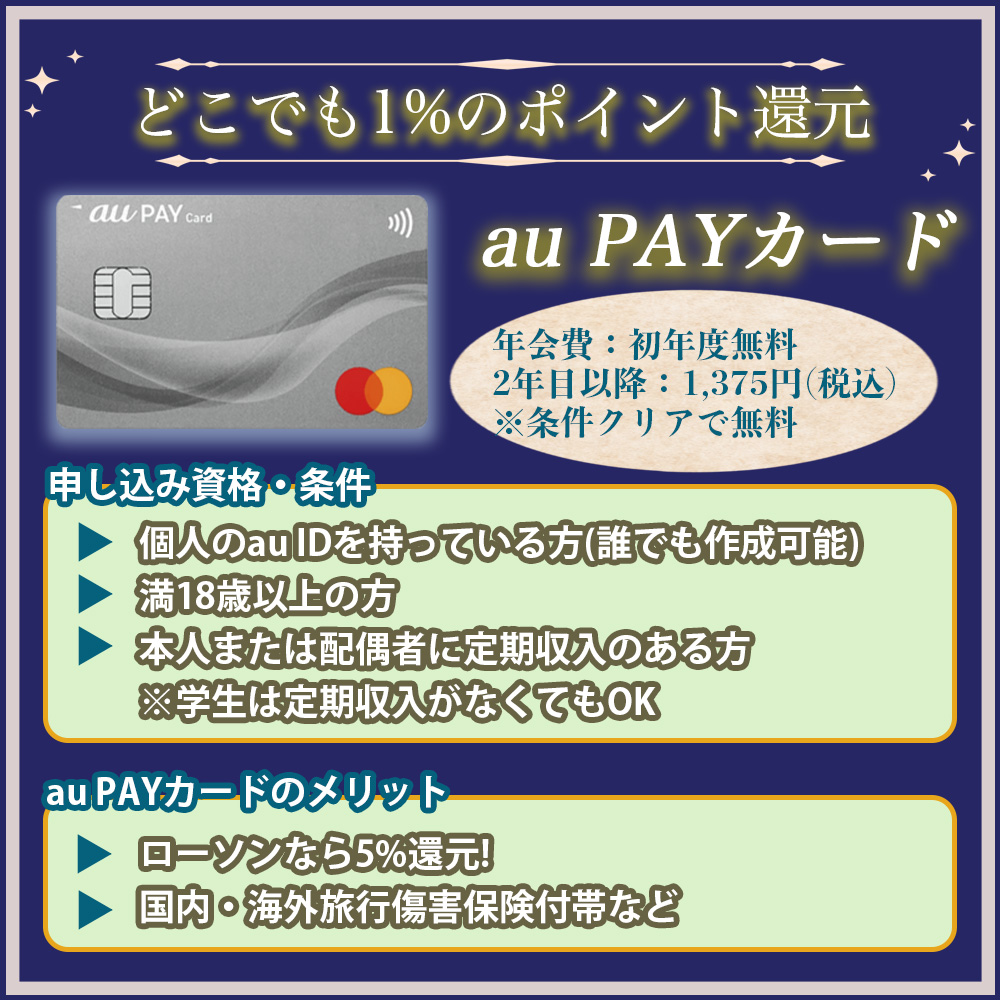 au PAYカードの審査の難易度を解説！審査にかかる時間や落ちないためのチェックポイント