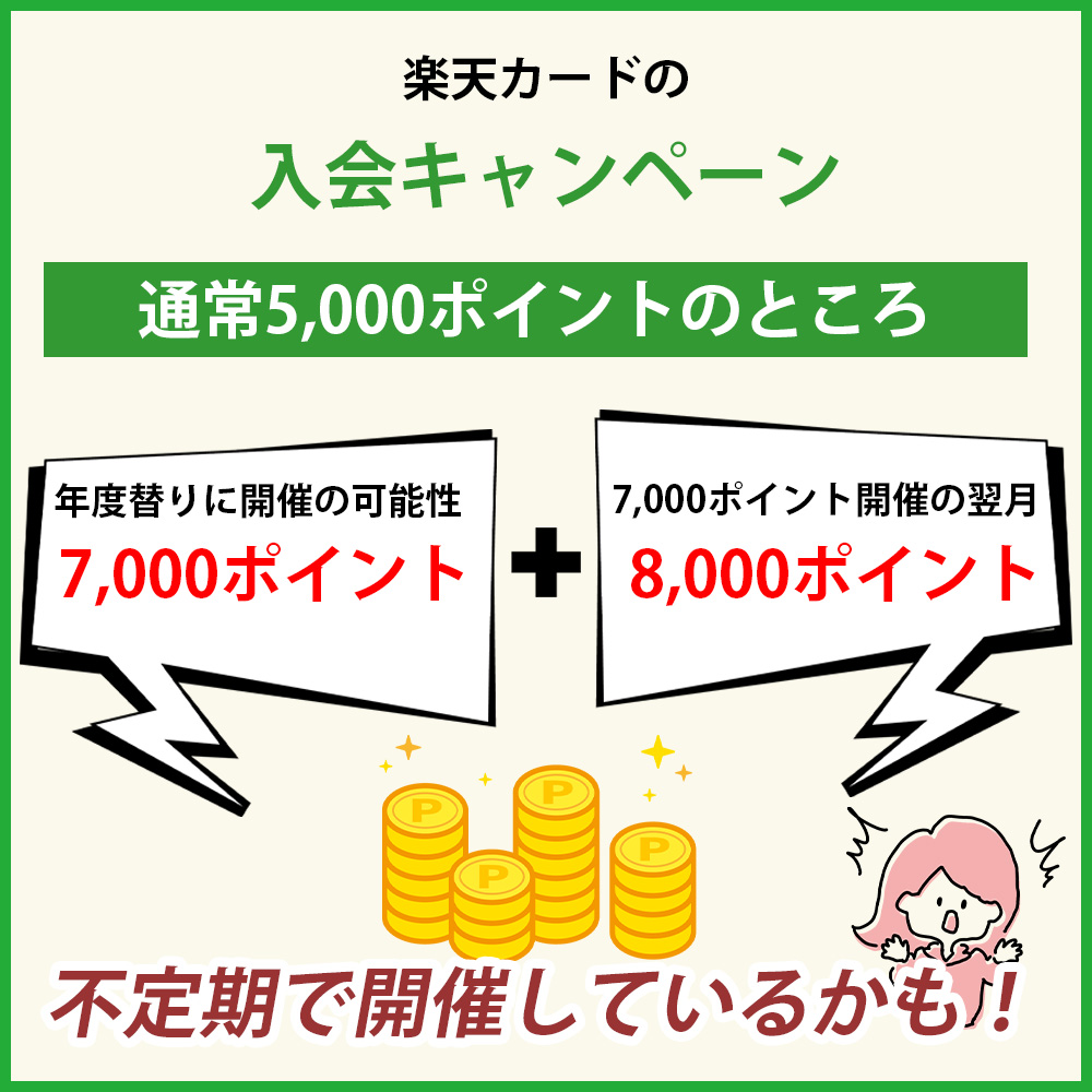 楽天カードの入会キャンペーンは7,000・8,000ポイント付与の時期を狙おう！