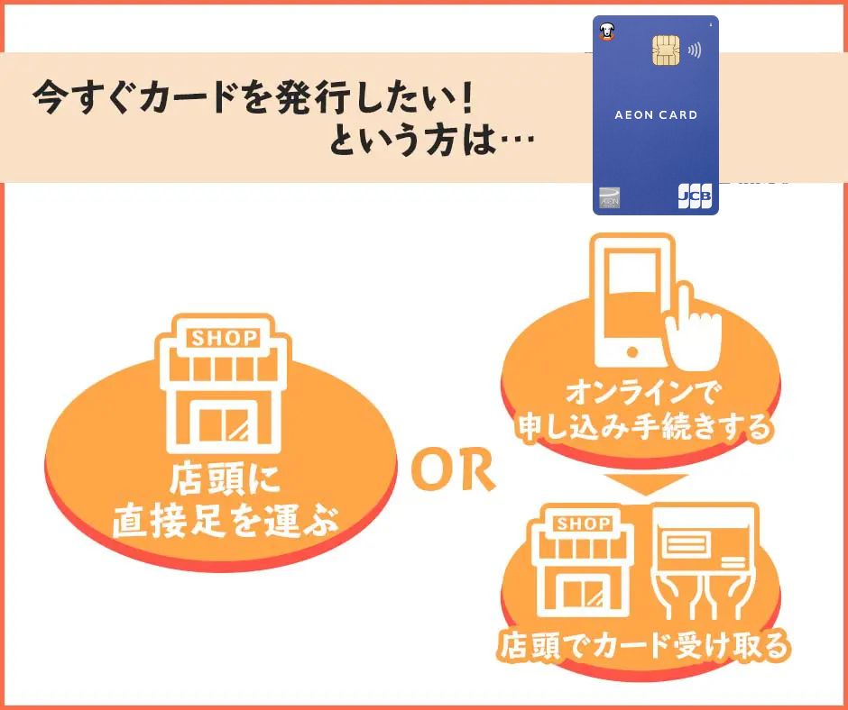 イオンカードは最短即日で発行することもできる