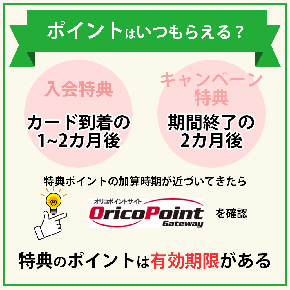 オリコカード・ザ・ポイントの入会キャンペーンで得たポイントはいつもらえる？