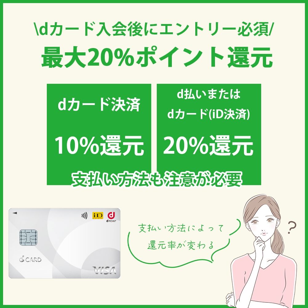 最大20%ポイント還元はエントリー手続きが必須_dカード2