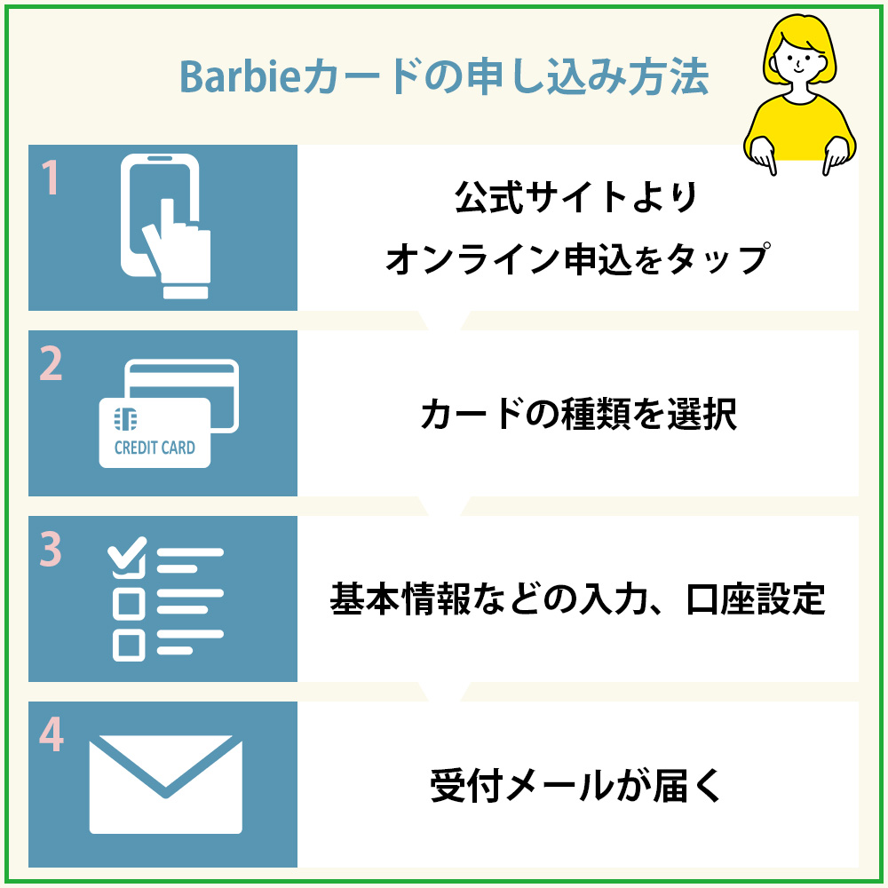 Barbieカードの申し込み方法・流れ