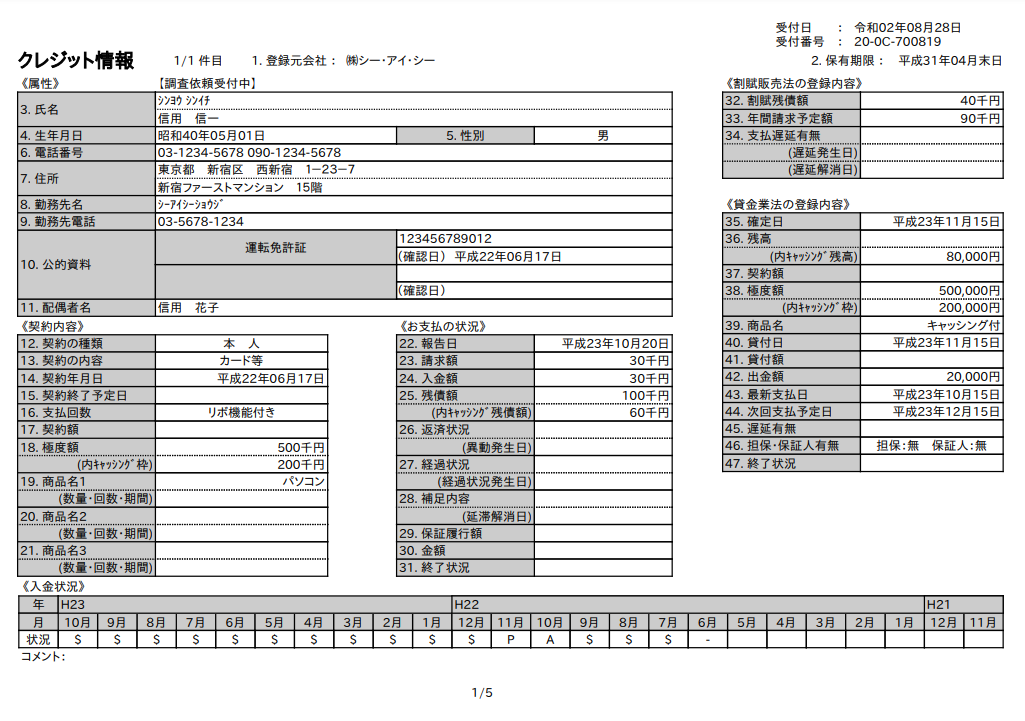 cic情報開示