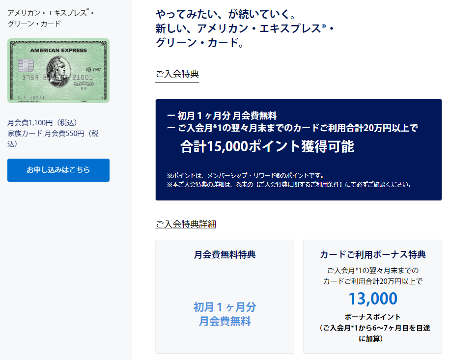 【アメックス・グリーン入会キャンペーン概要】最大15,000円相当のポイントプレゼント4