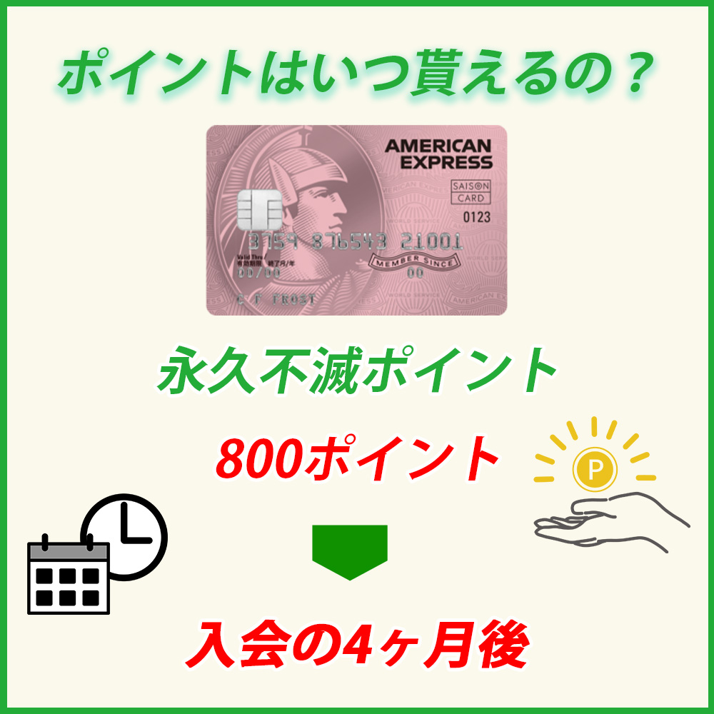 セゾンローズ ゴールド・アメックスの入会キャンペーンで得たポイントはいつもらえる？