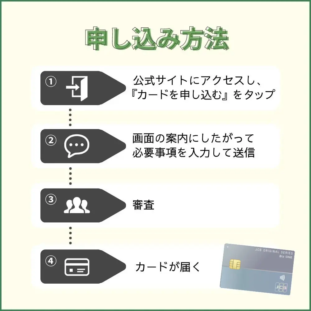 JCB Biz ONE 一般の申し込み方法|通常の申込み方法を解説