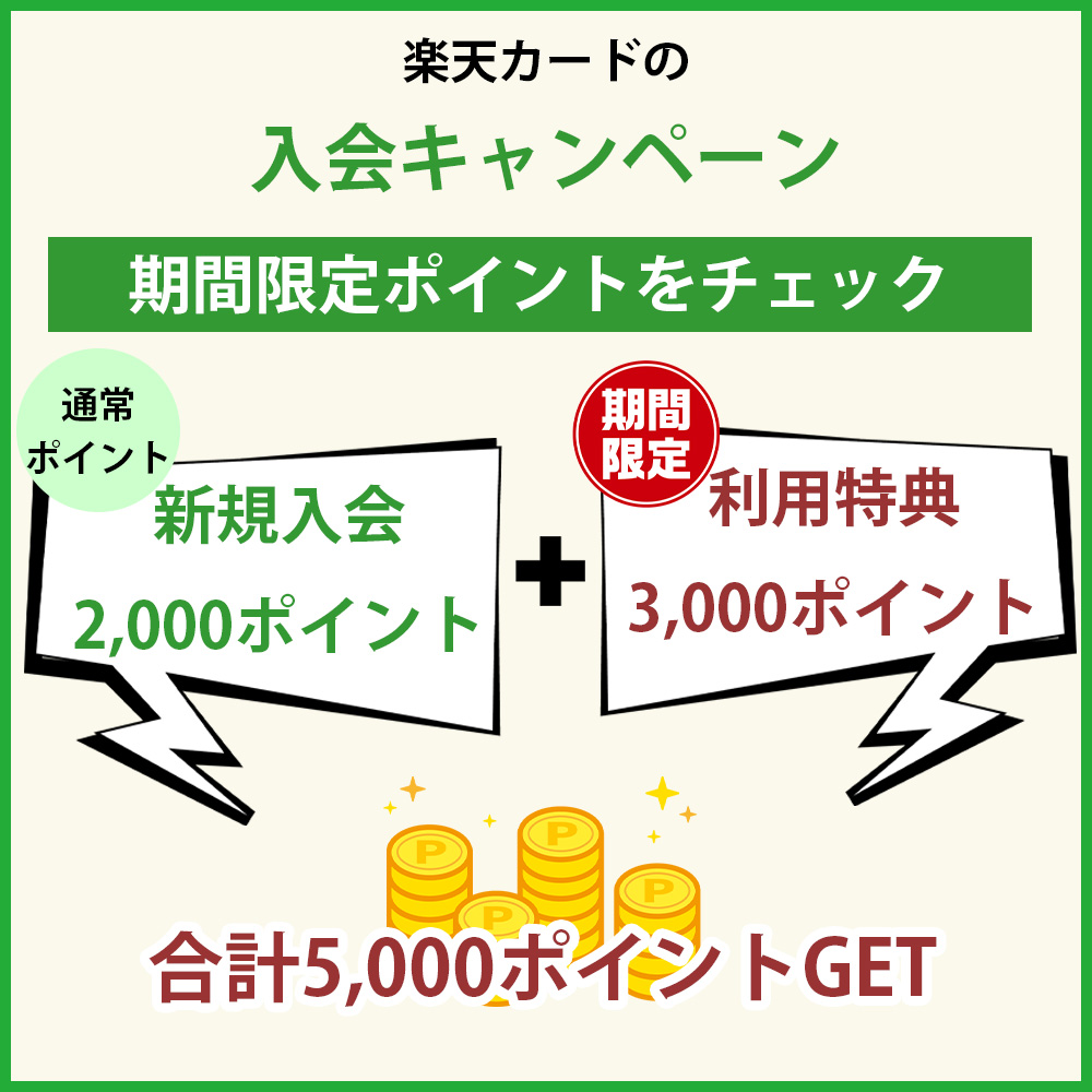 【楽天カード入会キャンペーン概要】新規入会と利用特典で楽天ポイントが大量にもらえる！