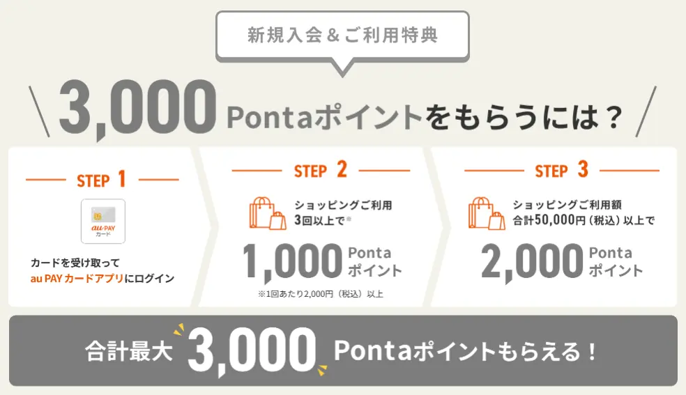 au PAYカード新規入会&各種条件達成で最大3,000円キャッシュバック