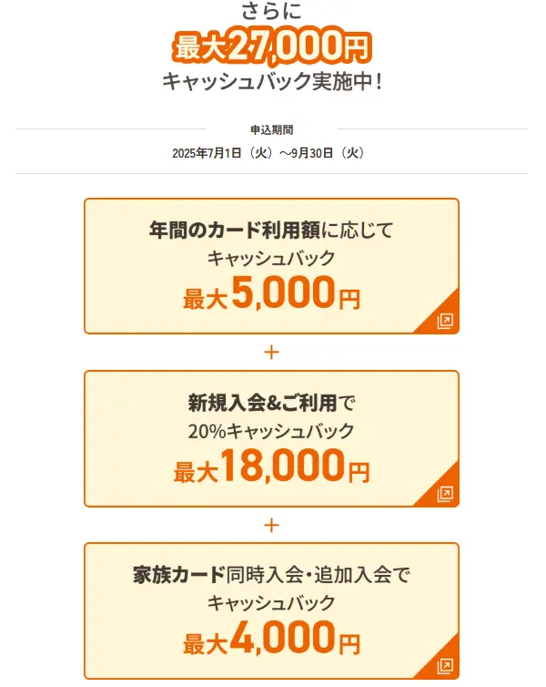 JCBカード Sの新規入会＆利用で最大27,000円キャッシュバックキャンペーン実施！