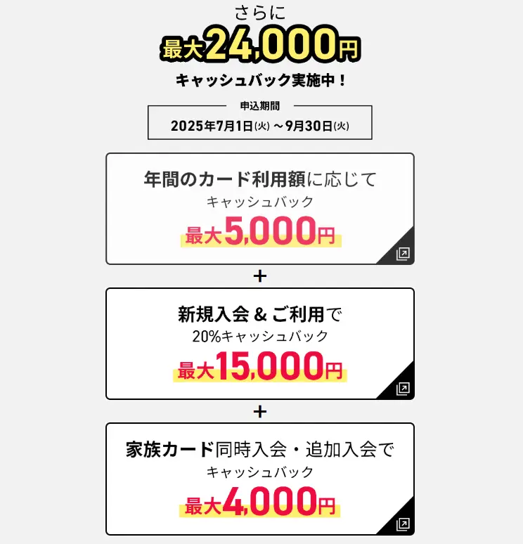 JCBカード Wの新規入会＆利用で最大24,000円キャッシュバックキャンペーン実施！