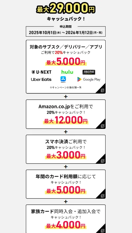 JCBカード Wの新規入会＆利用で最大29,000円キャッシュバックキャンペーン実施！
