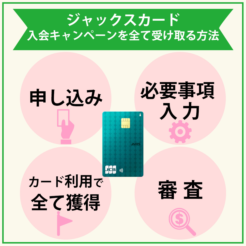 ジャックスカードの入会キャンペーンを全て受け取る方法