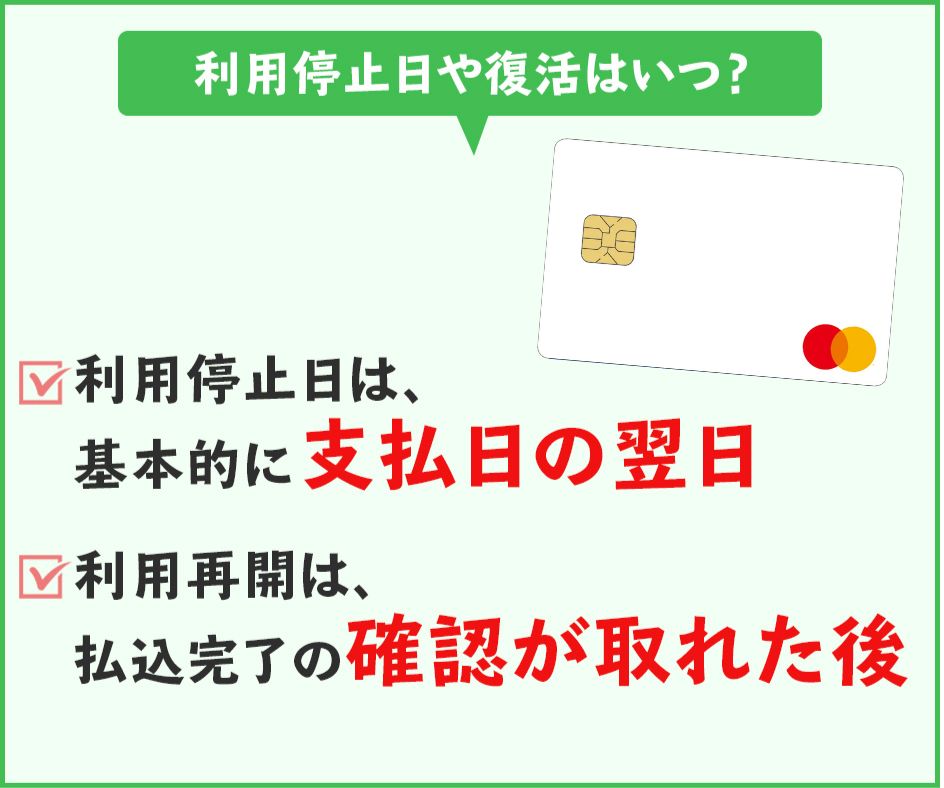 ライフカードの利用料金を滞納した時の利用停止日や復活はいつ？