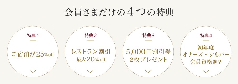 『ヒルトン・プレミアムクラブ・ジャパン』の年会費が初年度無料に！