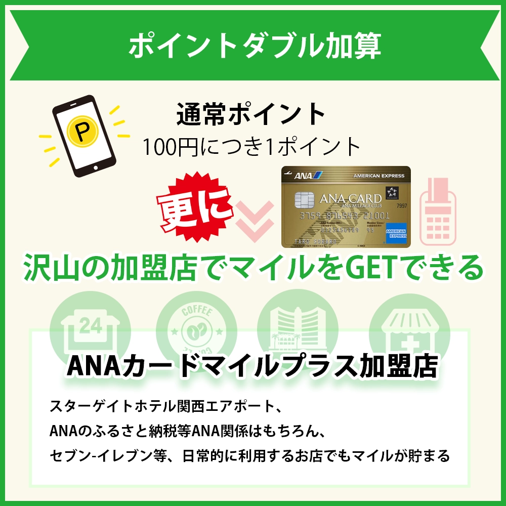 ANAカードマイルプラス加盟店でポイントダブル加算！