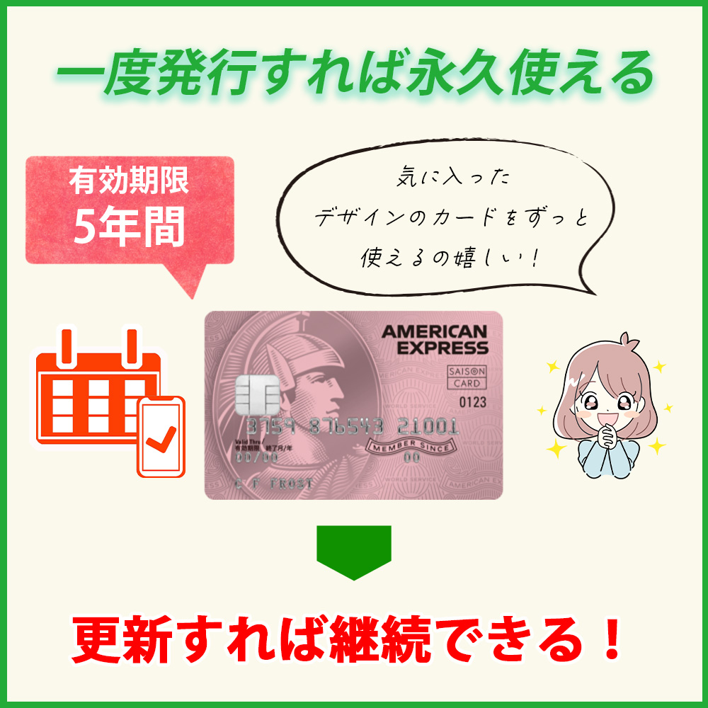 セゾンローズ ゴールド・アメックスはずっと更新されるクレジットカード？