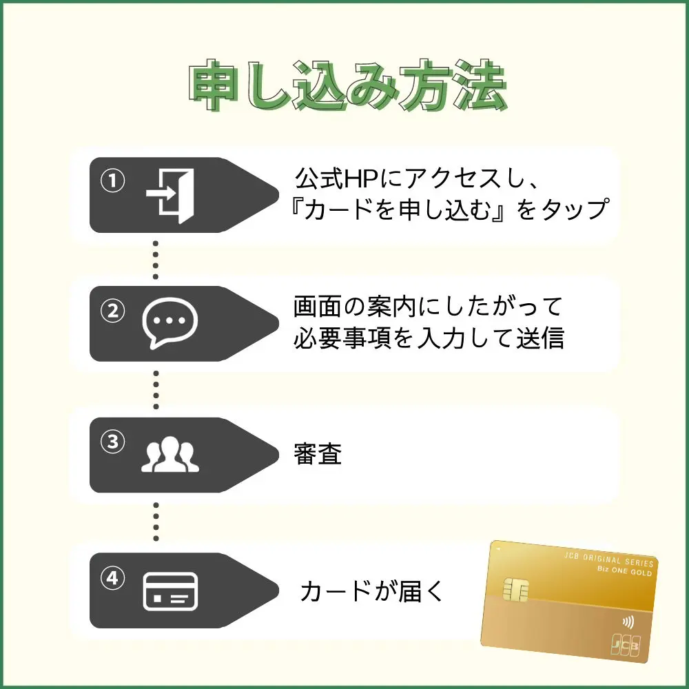 JCB Biz ONE ゴールドの申し込み方法