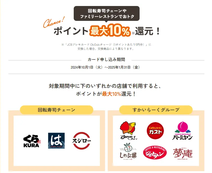 回転寿司チェーンやファミレスで最大10％のポイント還元のキャンペーンを開始！