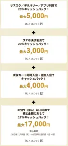 JCBゴールド入会キャンペーンの具体的な条件