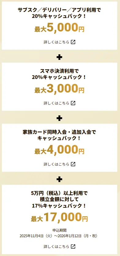 JCBゴールド入会キャンペーンの具体的な条件